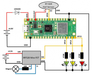 PP-002-MagPen-Image-08.png