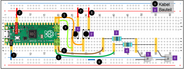 0510 2 LEDs mit 2 Taster-Interrupts ein-aus-SB-Gr.png