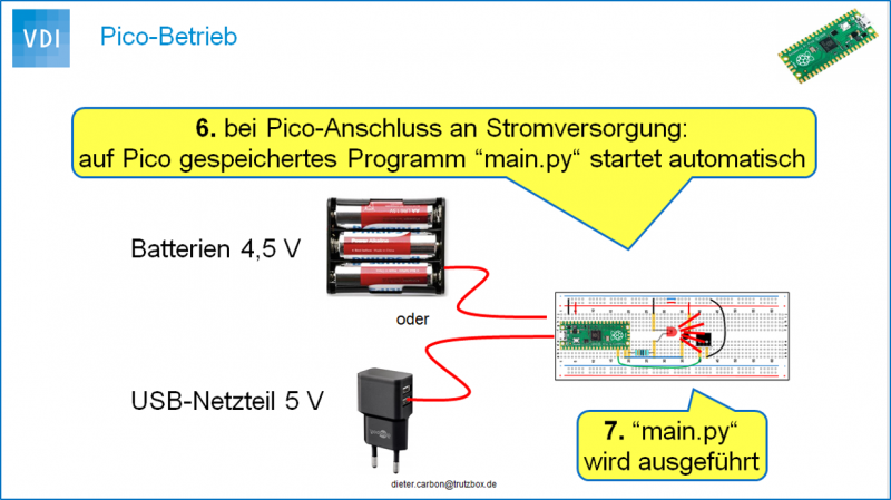 Pico-Betrieb.png