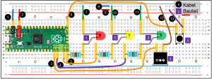 0520 Ampel mit Anforderung-SB-Gr.png